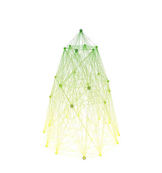 The eyepiece: a rotating GKM graph — click to open the interactive viewer